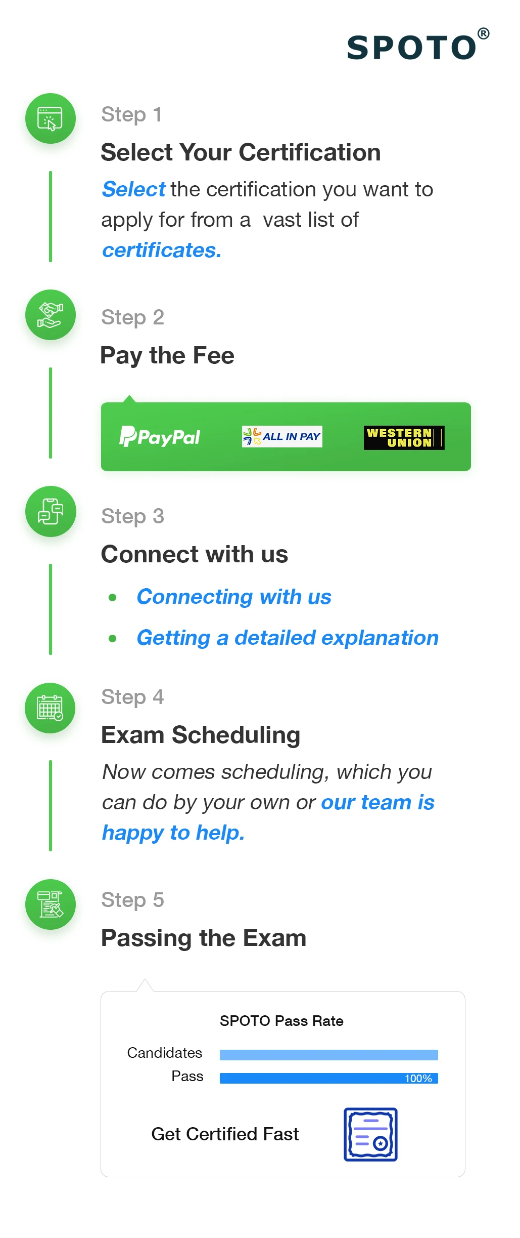 3 Steps to Get Certified