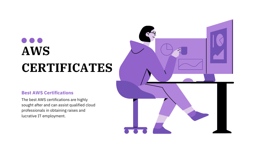 best AWS certificates