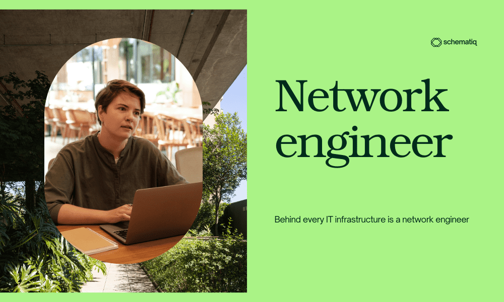 Do you really understand how to be a Network engineer?